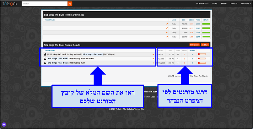 צילום מסך של ממשק Torlock המציג קבצי טורנט ודירוג שלהם