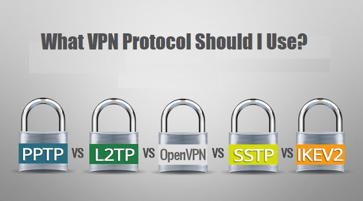 באיזה פרוטוקול VPN כדאי להשתמש? (מדריך פשוט - עדכני ל-2022)