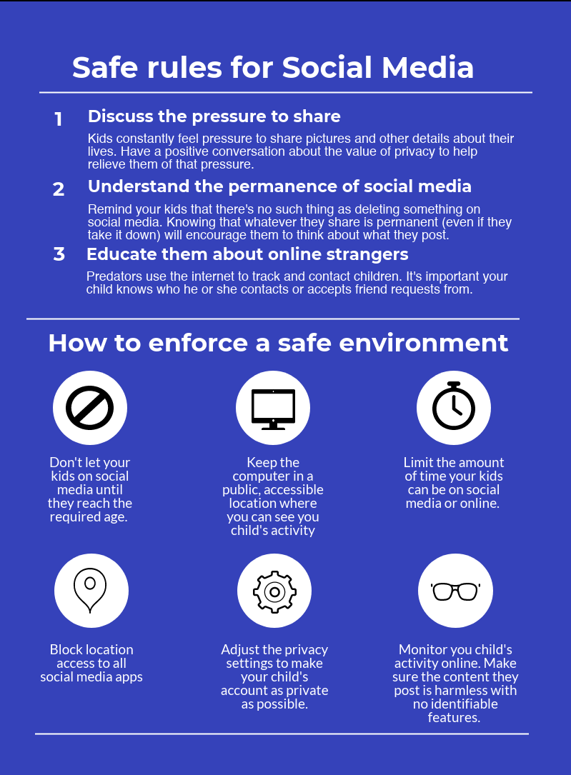 Safe rules for social media infographic