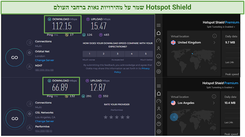 Hotspot Shield's speed test results in LA and London