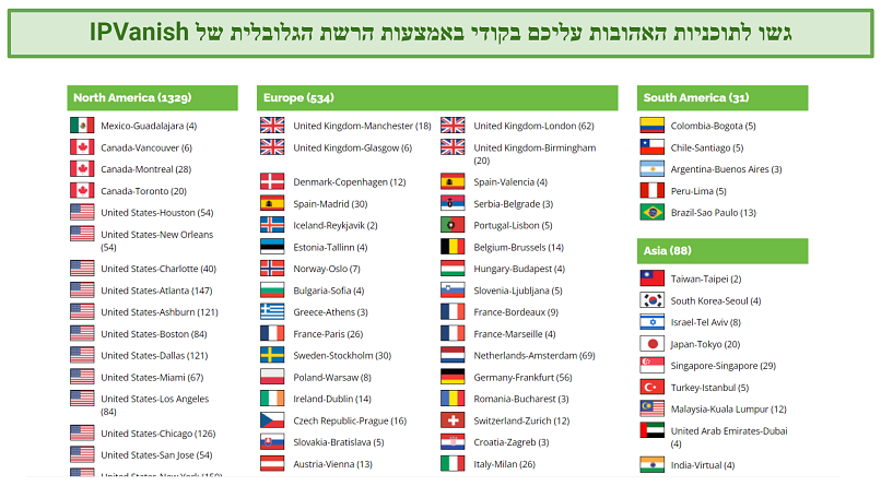 Screenshot of IPVanish's list of global servers with which to download Exidus Kodi