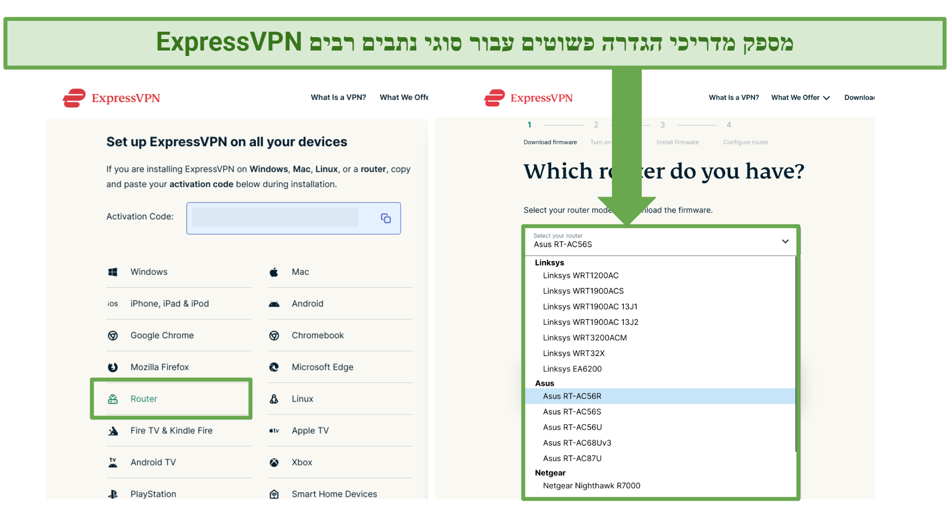 Screenshot of ExpressVPN's download page leading to setup guide for router