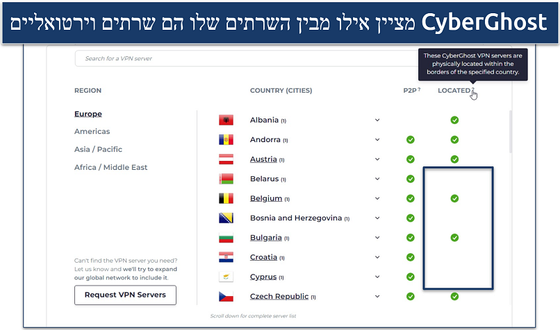 צילום מסך של רשימת השרתים הווירטואליים והפיזיים של CyberGhost