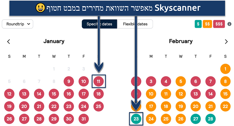 Screenshot showing flight search function on Skyscanner