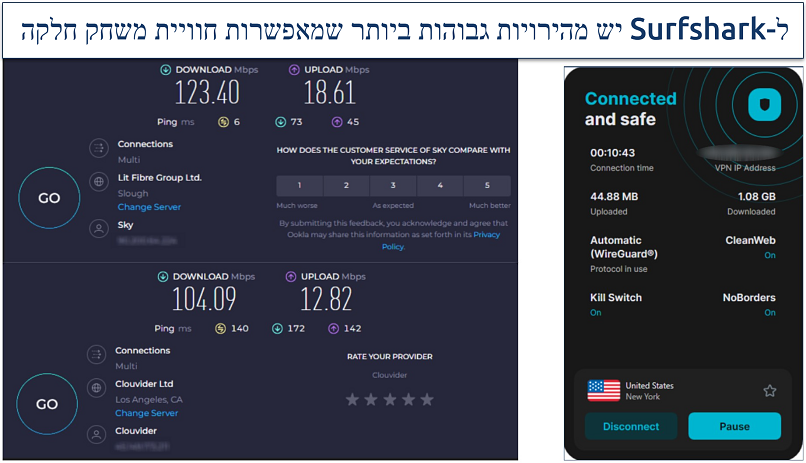 תמונה מראה תוצאות מהירות מ-Surfshark