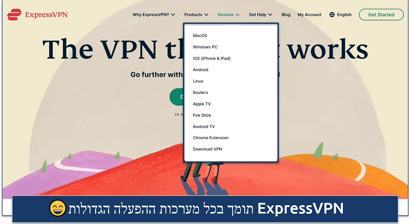 Screenshot of the compatible device list on the ExpressVPN landing page